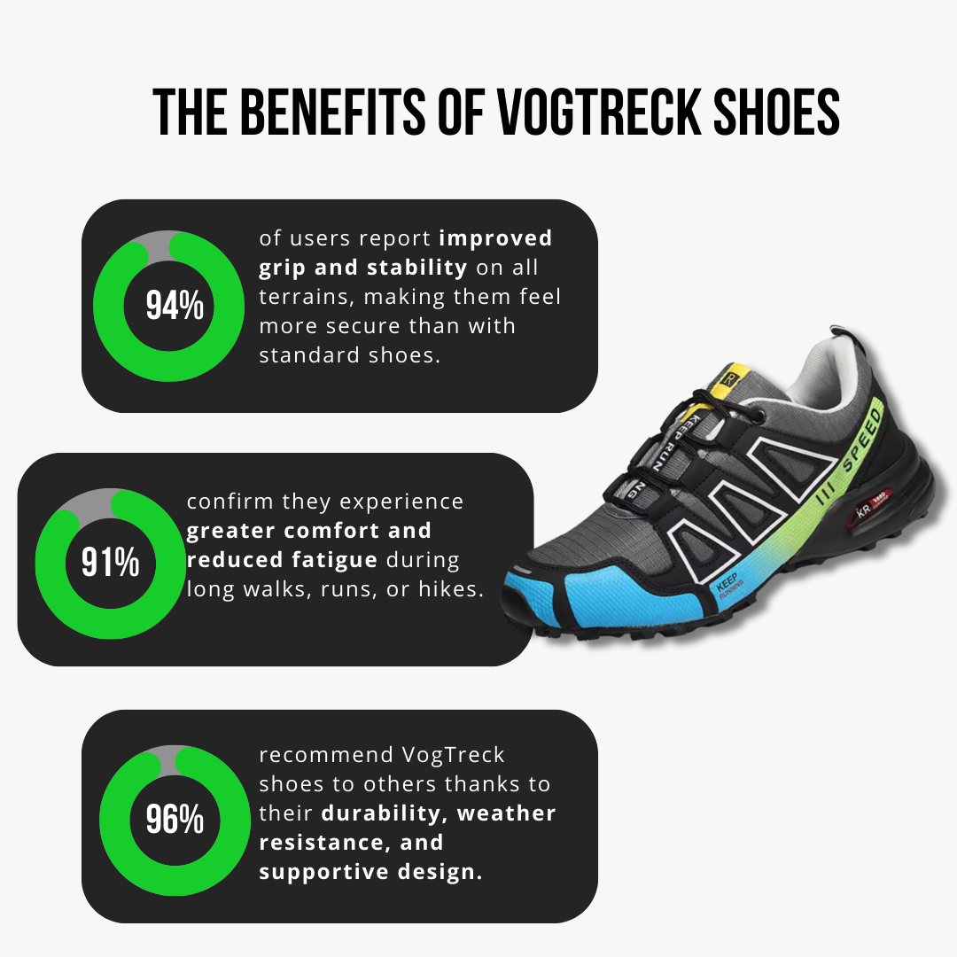 VogTreck - Scarpe da trekking versatili per tutte le stagioni 