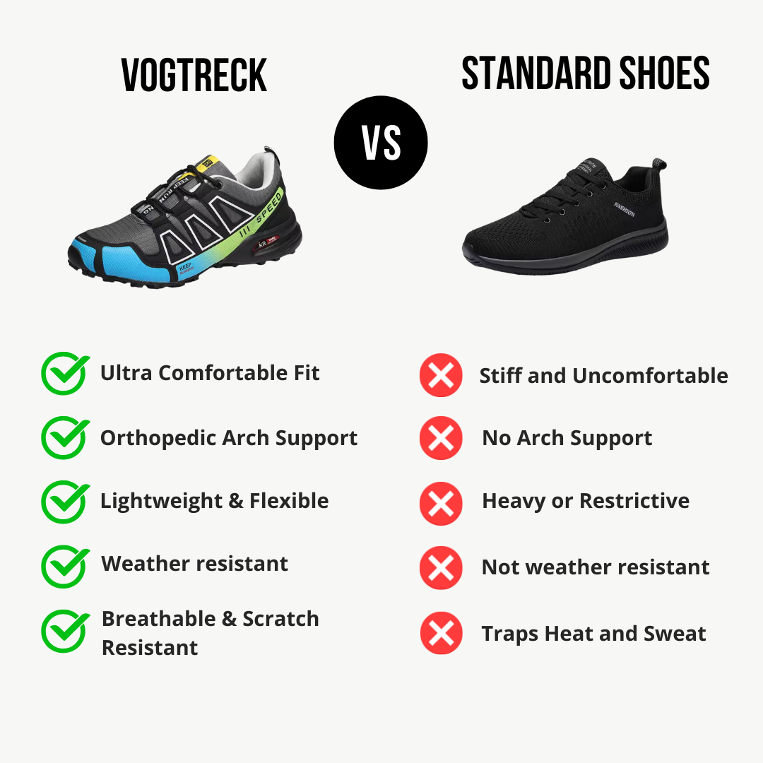 VogTreck - Scarpe da trekking versatili per tutte le stagioni 
