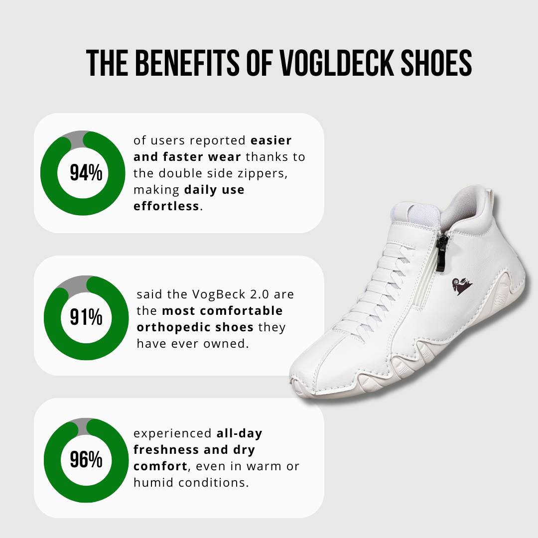 VogBeck 2.0 – Scarpe Ortopediche Traspiranti a Doppia Zip Comfort 